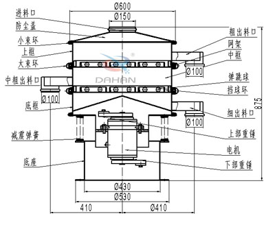 600型兩層旋振篩結(jié)構(gòu)圖