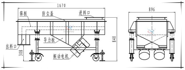 可升降直線篩外形圖