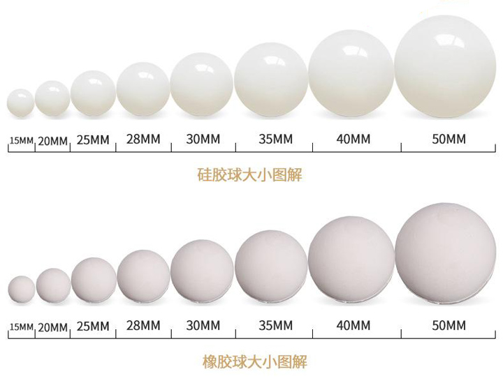 橡膠球直徑